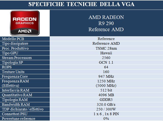 SPECH TECH VGA