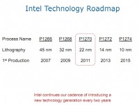 18_roadmap